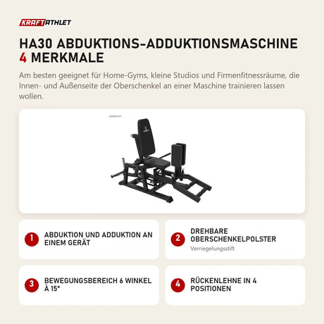 Titanium Strength HA30 Abduktions-Adduktionsmaschine mit 4 Merkmalen: Abduktion und Adduktion an einem Gerät, Drehbare Oberschenkelpolster, Bewegungsbereich 6 Winkel à 15°, Rückenlehne in 4 Positionen