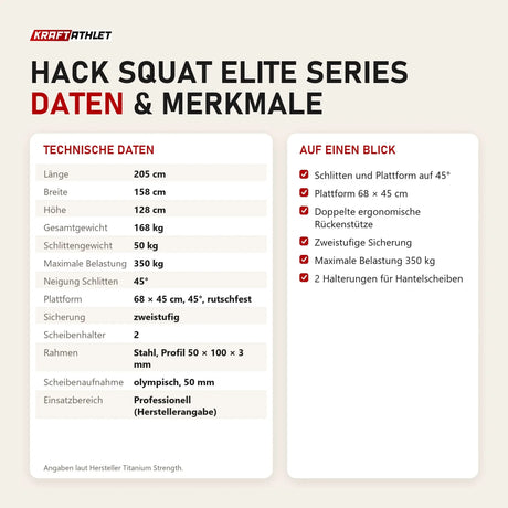 Technische Daten und Merkmale von Titanium Strength Hack Squat Elite Series als Tabelle