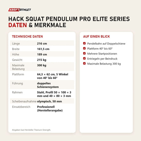 Technische Daten und Merkmale von Titanium Strength Hack Squat Pendulum Pro Elite Series als Tabelle