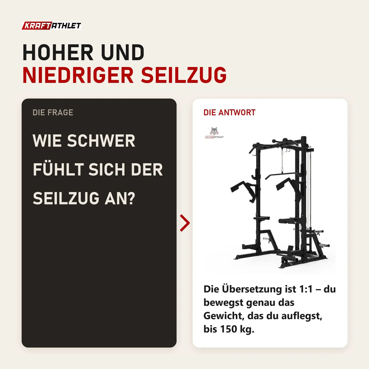 Frage und Antwort zu Titanium Strength Half Rack AX60: Wie schwer fühlt sich der Seilzug an?