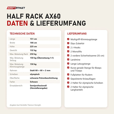 Technische Daten und Lieferumfang von Titanium Strength Half Rack AX60 als Tabelle
