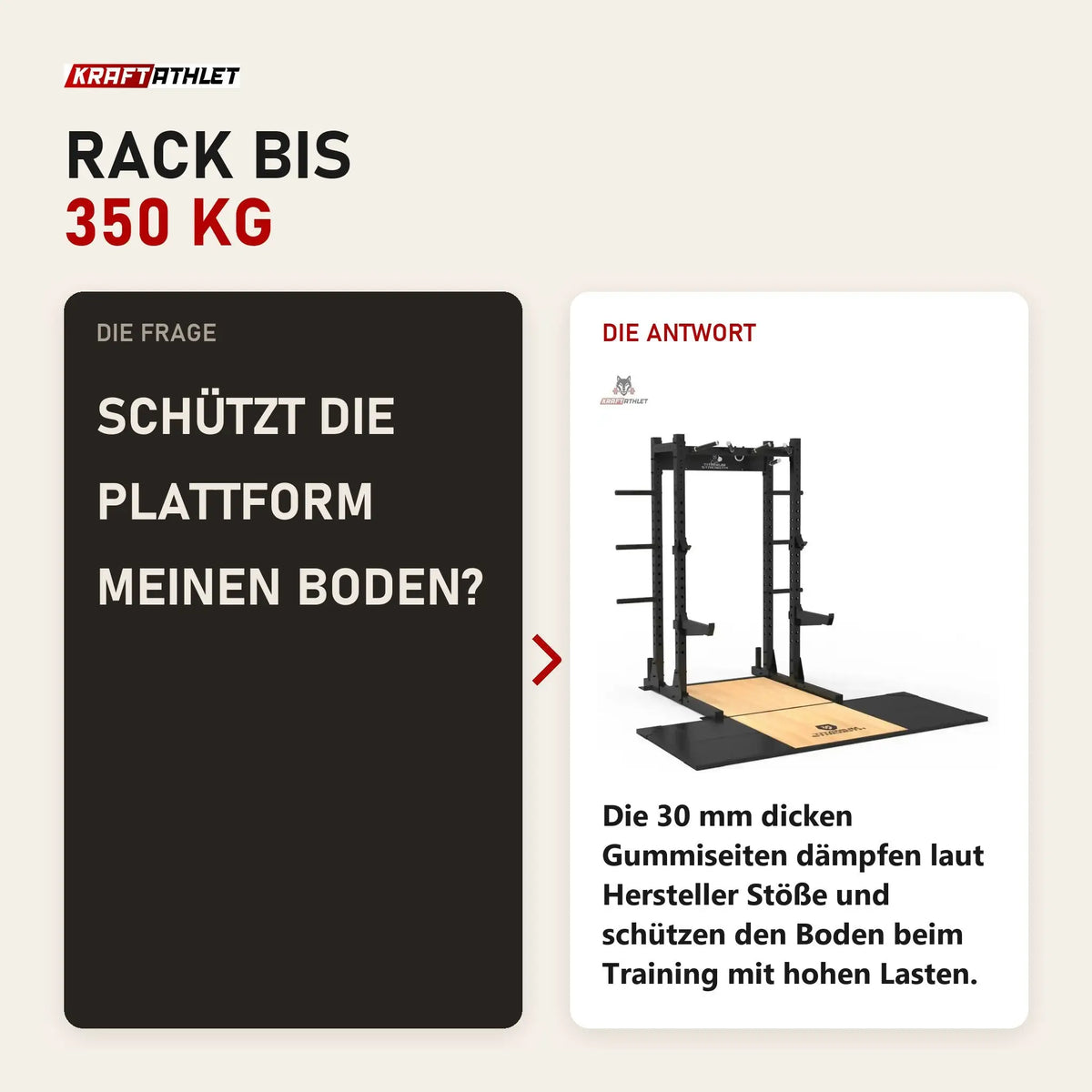 Frage und Antwort zu Titanium Strength Half Rack TR60 mit Liftingplattform TP60: Schützt die Plattform meinen Boden?
