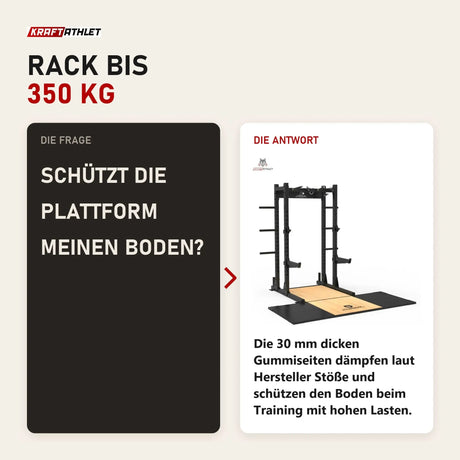 Frage und Antwort zu Titanium Strength Half Rack TR60 mit Liftingplattform TP60: Schützt die Plattform meinen Boden?