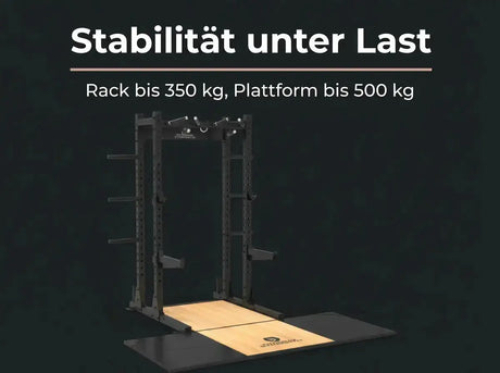 Titanium Strength Half Rack TR60 mit Liftingplattform TP60 – Grafik zur Stabilität unter Last mit Rack auf der Plattform