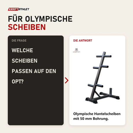 Frage und Antwort zu Titanium Strength Hantelscheibenständer OPT: Welche Scheiben passen auf den OPT?