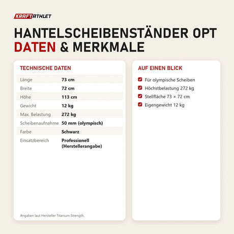 Technische Daten und Merkmale von Titanium Strength Hantelscheibenständer OPT als Tabelle