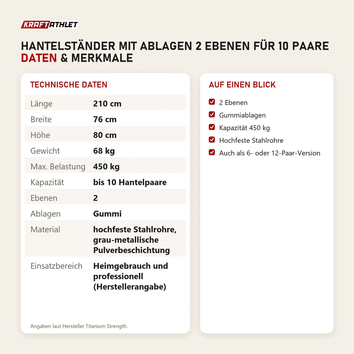 Technische Daten und Merkmale von Titanium Strength Hantelständer mit Ablagen 2 Ebenen für 10 Paare als Tabelle