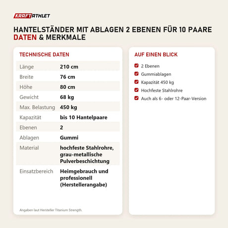 Technische Daten und Merkmale von Titanium Strength Hantelständer mit Ablagen 2 Ebenen für 10 Paare als Tabelle