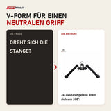 Frage und Antwort zu Titanium Strength HB03 Drehbare Trizeps-V-Stange: Dreht sich die Stange?