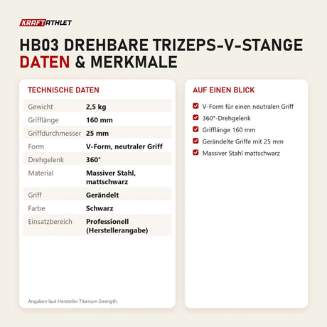 Technische Daten und Merkmale von Titanium Strength HB03 Drehbare Trizeps-V-Stange als Tabelle