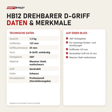 Technische Daten und Merkmale von Titanium Strength HB12 Drehbarer D-Griff als Tabelle