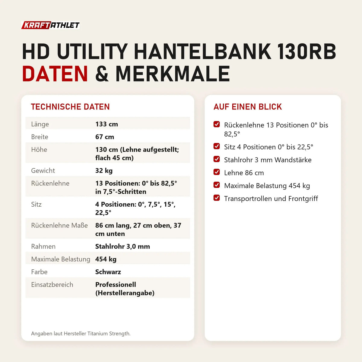 Technische Daten und Merkmale von Titanium Strength HD Utility Hantelbank 130RB als Tabelle