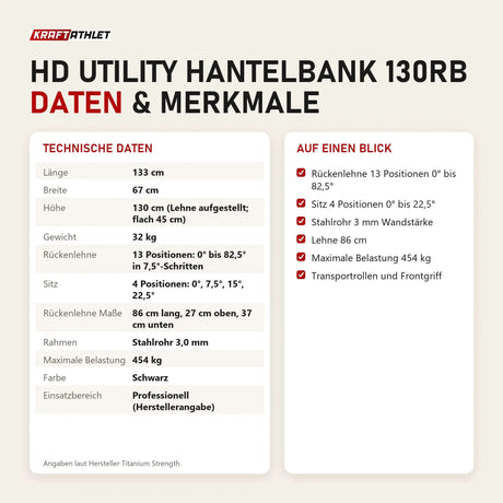 Technische Daten und Merkmale von Titanium Strength HD Utility Hantelbank 130RB als Tabelle