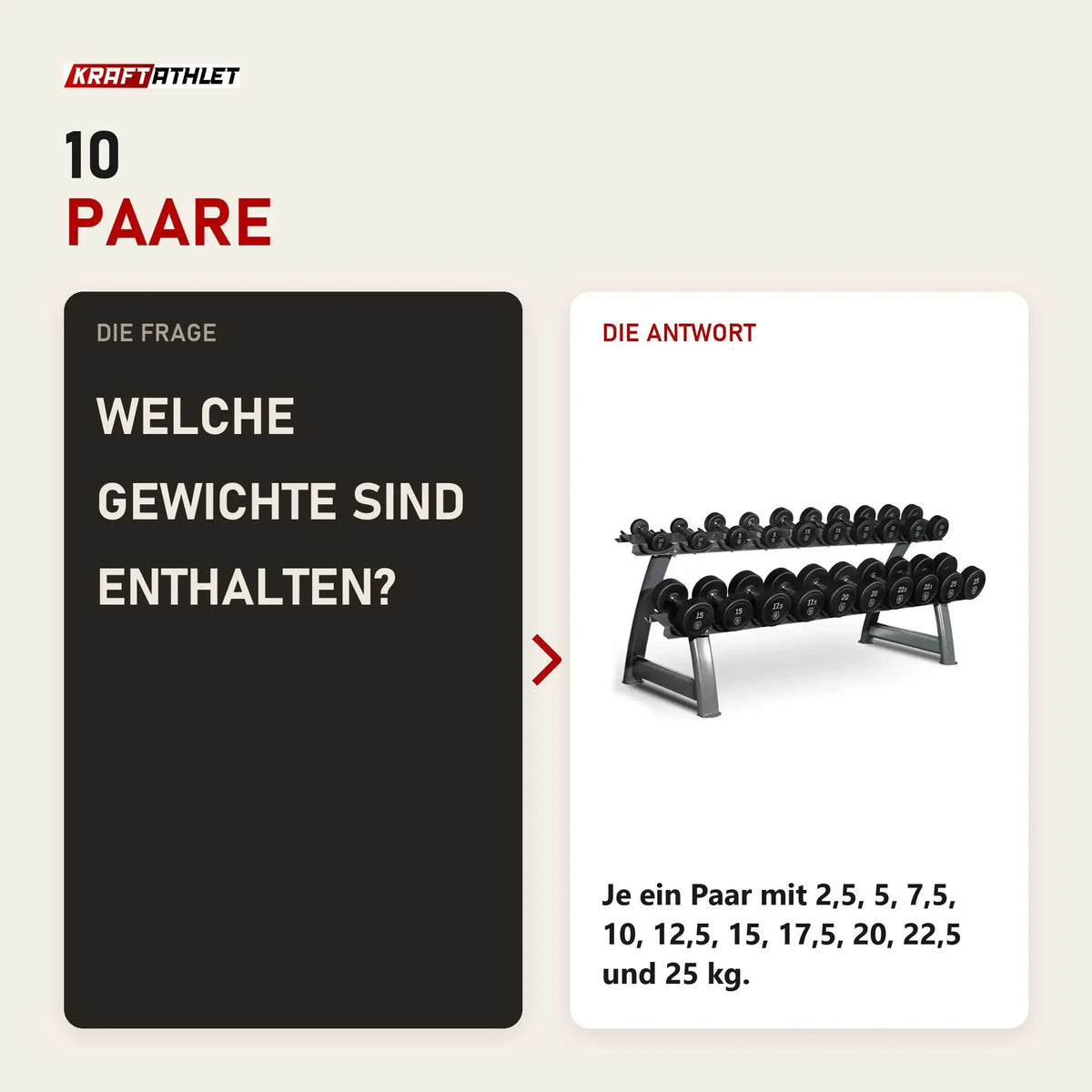 Frage und Antwort zu Titanium Strength HD25 Gummi-Hantelset 2,5–25 kg mit Rack: Welche Gewichte sind enthalten?
