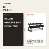 Frage und Antwort zu Titanium Strength HD25 Gummi-Hantelset 2,5–25 kg mit Rack: Welche Gewichte sind enthalten?