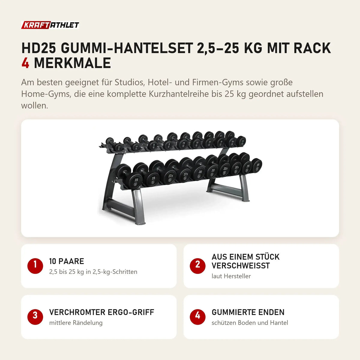 Titanium Strength HD25 Gummi-Hantelset 2,5–25 kg mit Rack mit 4 Merkmalen: 10 Paare, Aus einem Stück verschweißt, Verchromter Ergo-Griff, Gummierte Enden