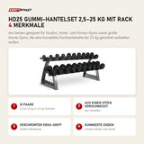 Titanium Strength HD25 Gummi-Hantelset 2,5–25 kg mit Rack mit 4 Merkmalen: 10 Paare, Aus einem Stück verschweißt, Verchromter Ergo-Griff, Gummierte Enden