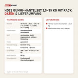 Technische Daten und Lieferumfang von Titanium Strength HD25 Gummi-Hantelset 2,5–25 kg mit Rack als Tabelle