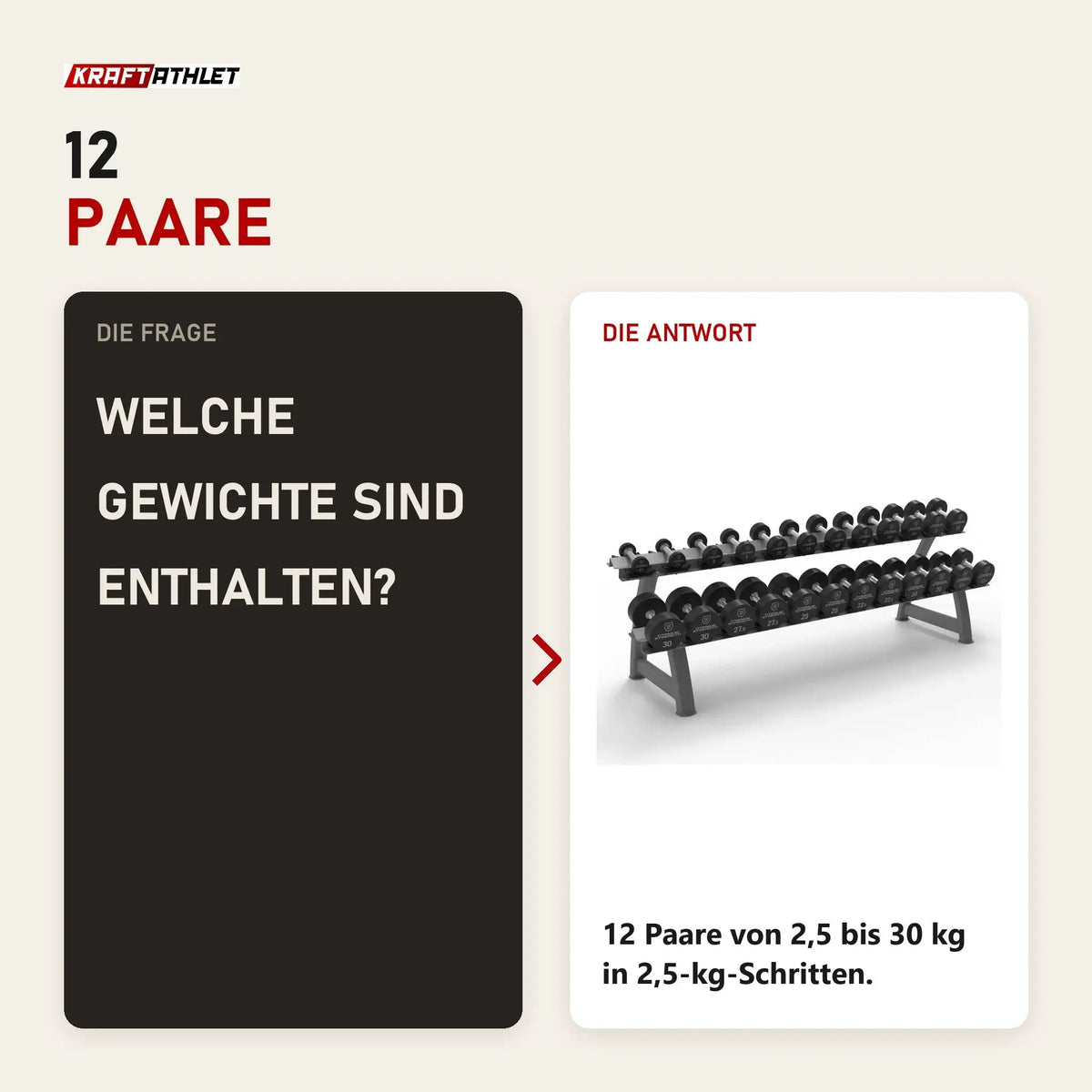 Frage und Antwort zu Titanium Strength HD30 Gummi-Hantelset 2,5–30 kg mit Rack: Welche Gewichte sind enthalten?