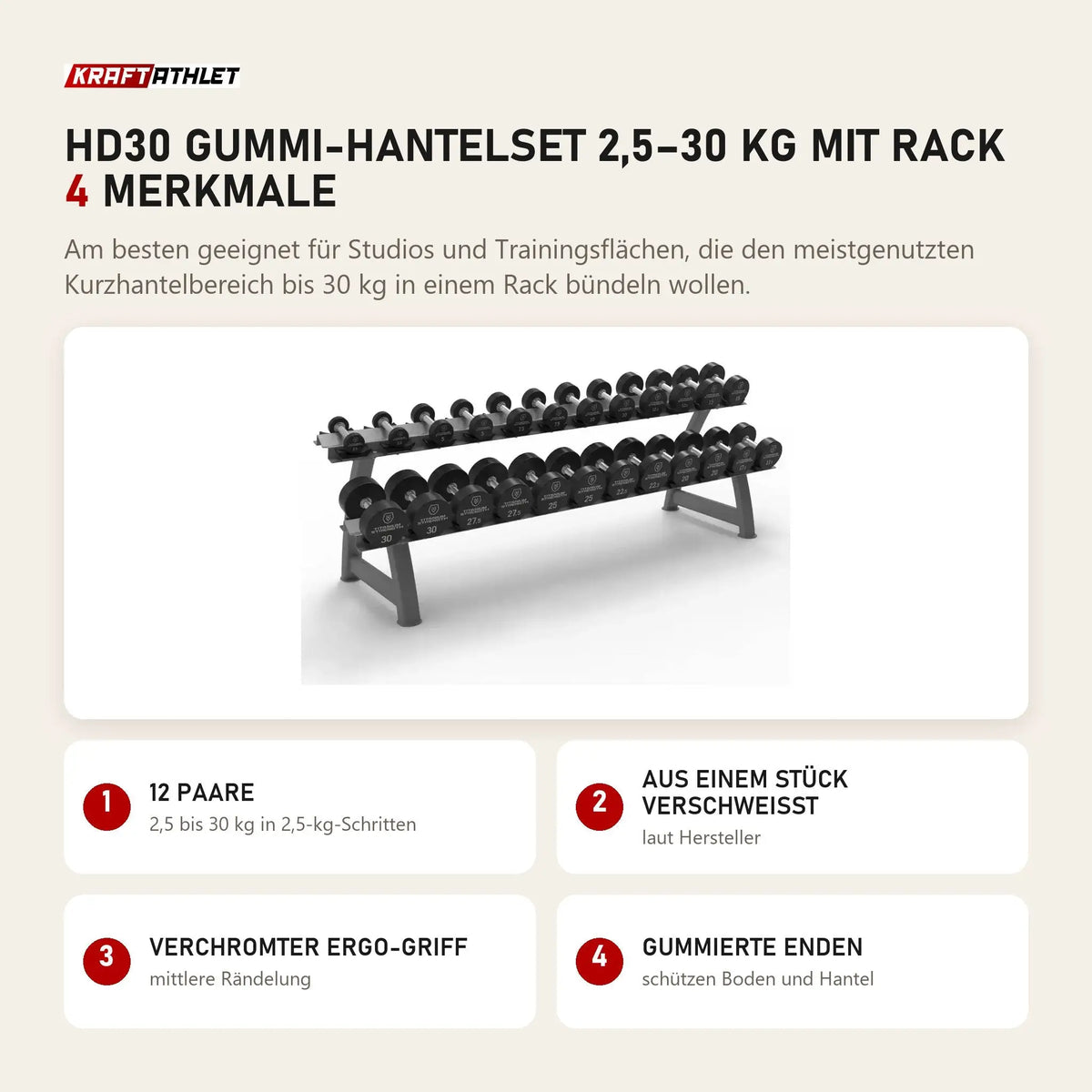 Titanium Strength HD30 Gummi-Hantelset 2,5–30 kg mit Rack mit 4 Merkmalen: 12 Paare, Aus einem Stück verschweißt, Verchromter Ergo-Griff, Gummierte Enden