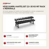 Titanium Strength HD30 Gummi-Hantelset 2,5–30 kg mit Rack mit 4 Merkmalen: 12 Paare, Aus einem Stück verschweißt, Verchromter Ergo-Griff, Gummierte Enden