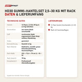 Technische Daten und Lieferumfang von Titanium Strength HD30 Gummi-Hantelset 2,5–30 kg mit Rack als Tabelle