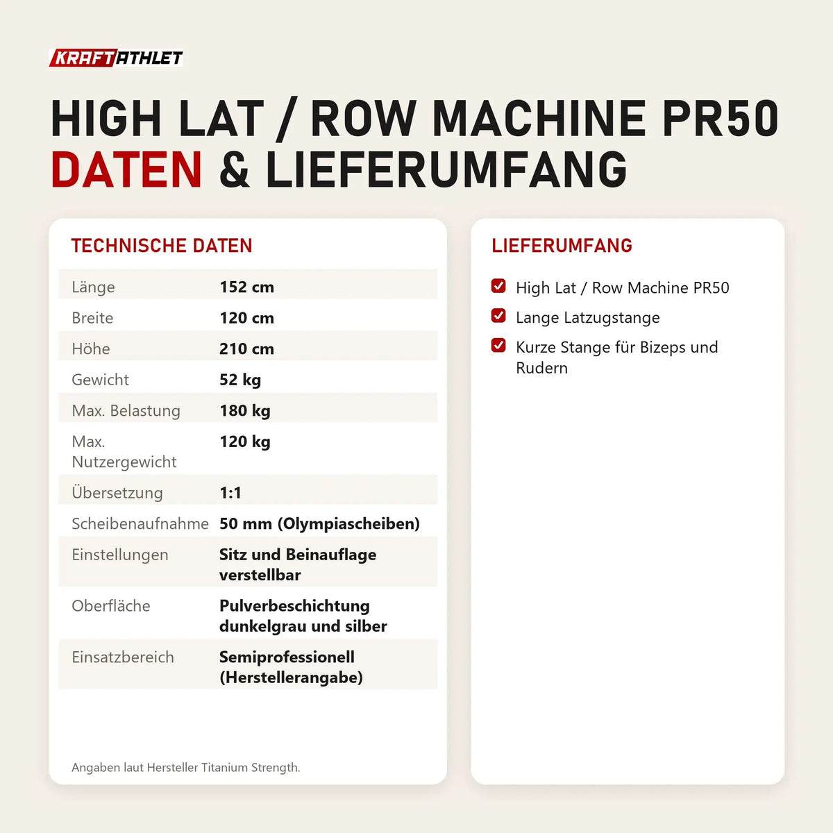 Technische Daten und Lieferumfang von Titanium Strength High Lat / Row Machine PR50 als Tabelle
