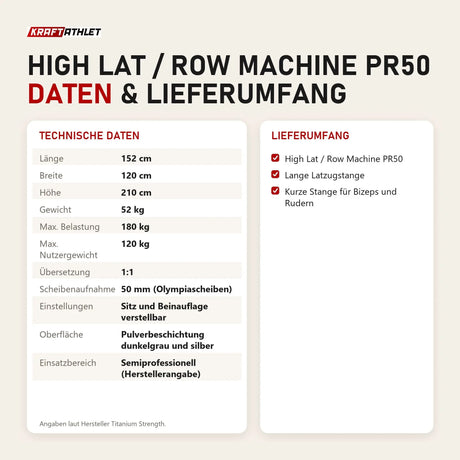 Technische Daten und Lieferumfang von Titanium Strength High Lat / Row Machine PR50 als Tabelle
