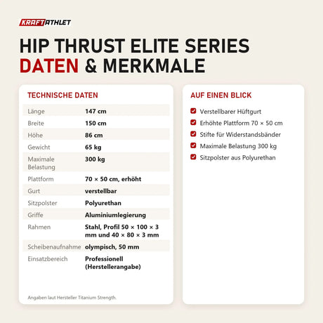 Technische Daten und Merkmale von Titanium Strength Hip Thrust Elite Series als Tabelle