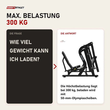 Frage und Antwort zu Titanium Strength Horizontale Beinpresse Max: Wie viel Gewicht kann ich laden?