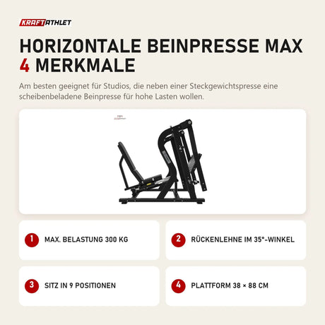 Titanium Strength Horizontale Beinpresse Max mit 4 Merkmalen: Max. Belastung 300 kg, Rückenlehne im 35°-Winkel, Sitz in 9 Positionen, Plattform 38 × 88 cm