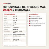Technische Daten und Merkmale von Titanium Strength Horizontale Beinpresse Max als Tabelle