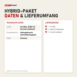 Technische Daten und Lieferumfang von Titanium Strength Hybrid-Paket als Tabelle