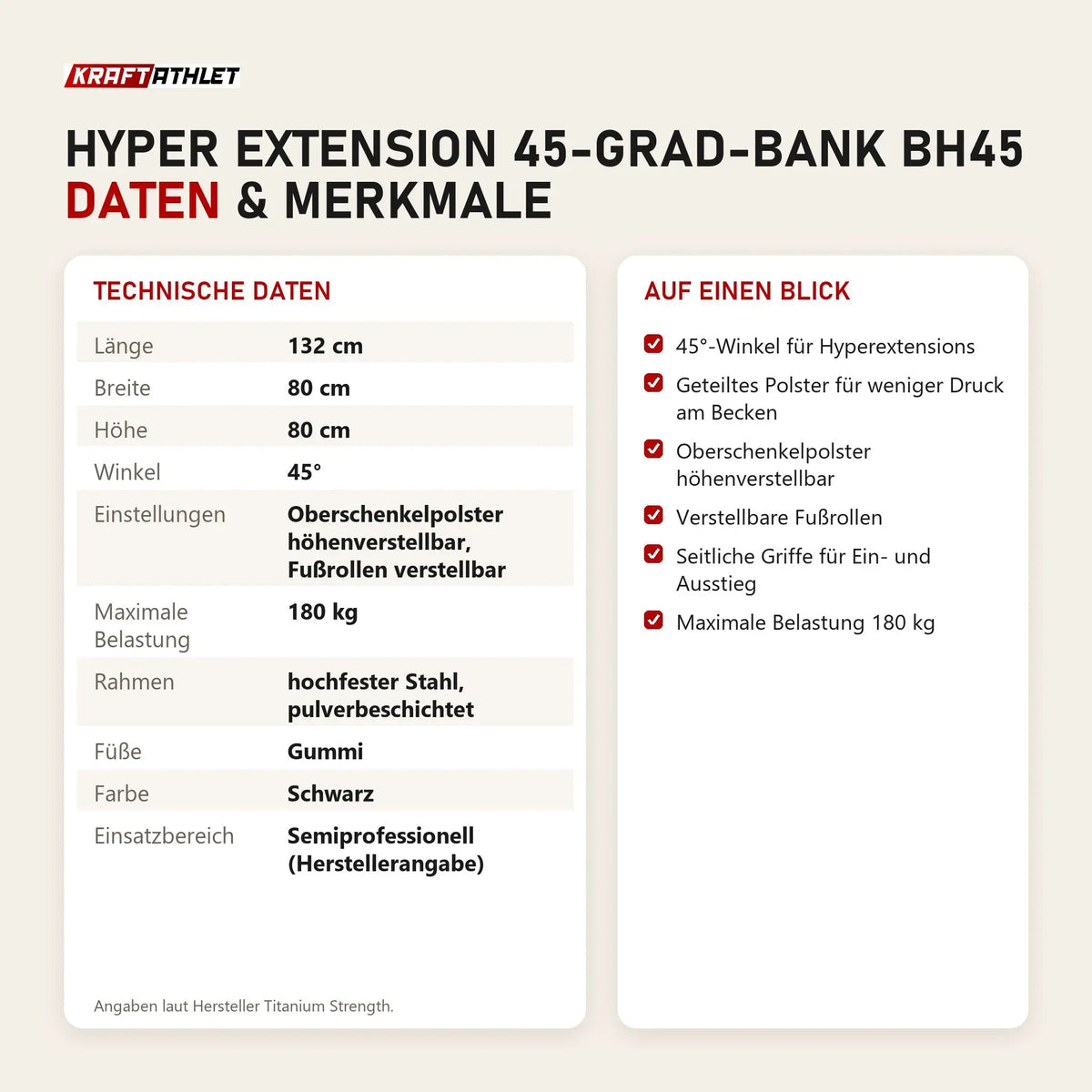 Technische Daten und Merkmale von Titanium Strength Hyper Extension 45-Grad-Bank BH45 als Tabelle