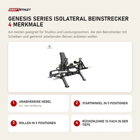 Titanium Strength Genesis Series IsoLateral Beinstrecker mit 4 Merkmalen: Unabhängige Hebel, Startwinkel in 5 Positionen, Rollen in 5 Positionen, Rückenlehne 13-fach in der Tiefe