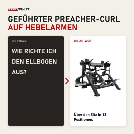 Frage und Antwort zu Titanium Strength Genesis Series IsoLateral Bizepscurl mit Hebel: Wie richte ich den Ellbogen aus?