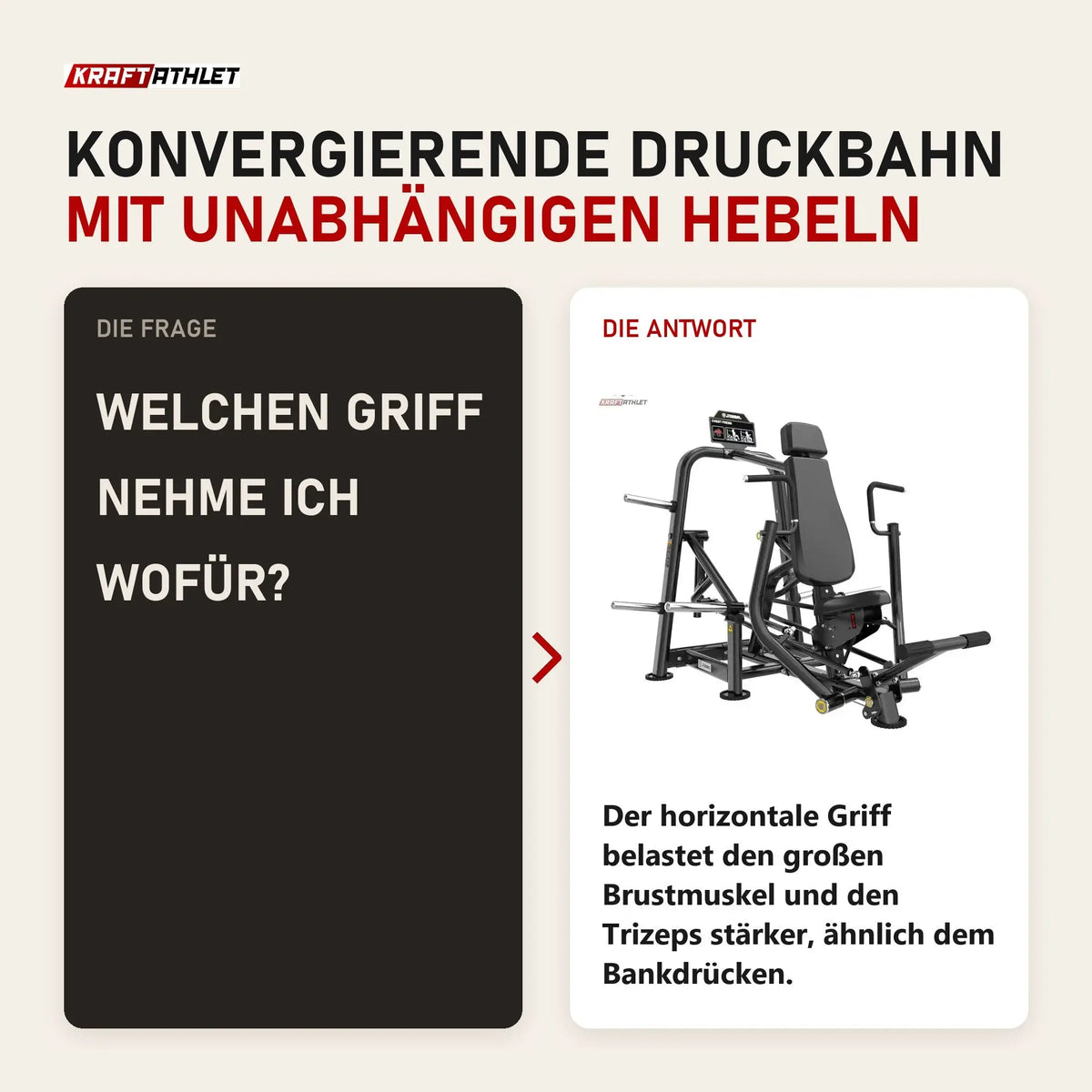 Frage und Antwort zu Titanium Strength Genesis Series IsoLateral Konvergente Brustpresse: Welchen Griff nehme ich wofür?
