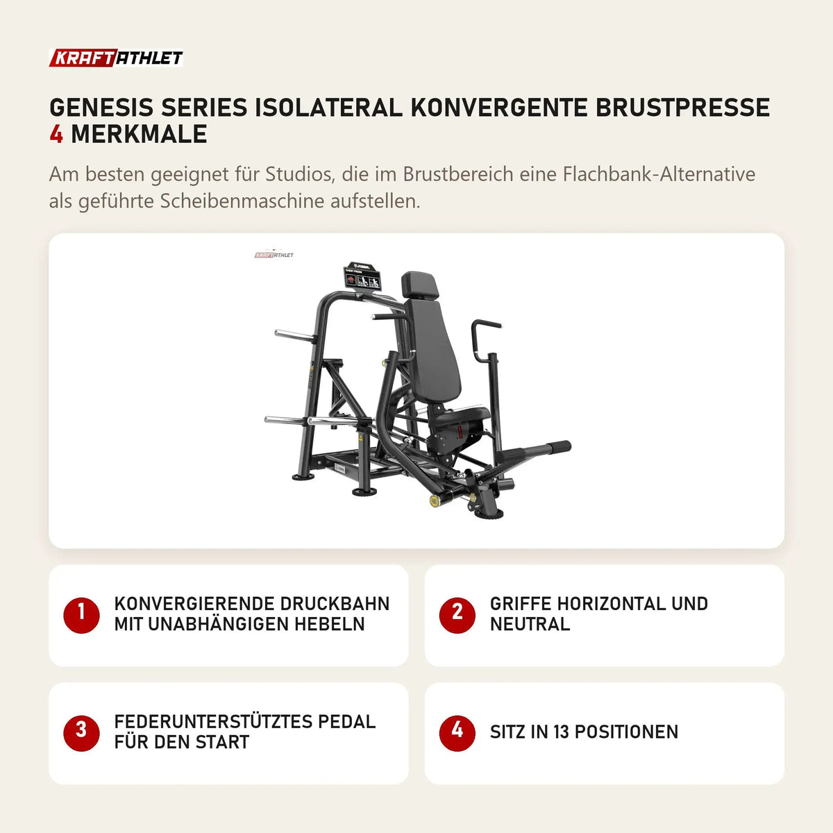 Titanium Strength Genesis Series IsoLateral Konvergente Brustpresse mit 4 Merkmalen: Konvergierende Druckbahn mit unabhängigen Hebeln, Griffe horizontal und neutral, Federunterstütztes Pedal für den Start, Sitz in 13 Positionen