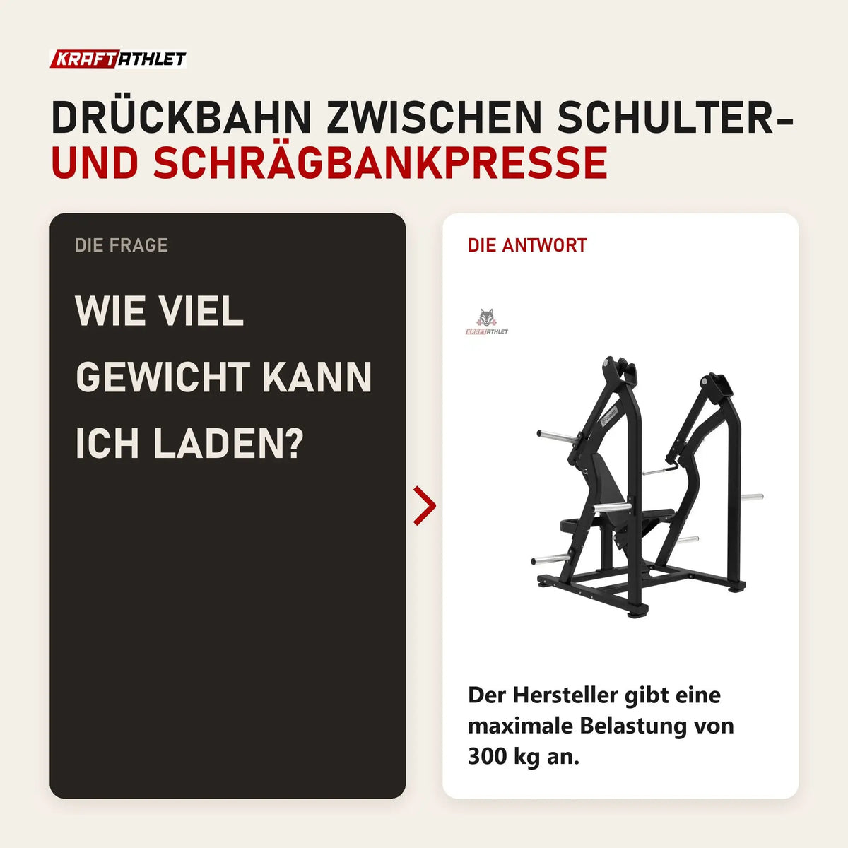 Frage und Antwort zu Titanium Strength Elite Series IsoLateral Schulterpresse: Wie viel Gewicht kann ich laden?