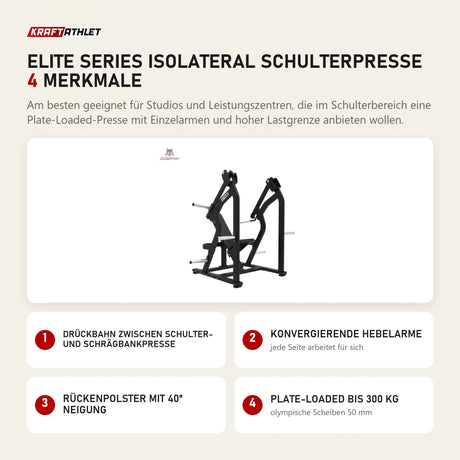 Titanium Strength Elite Series IsoLateral Schulterpresse mit 4 Merkmalen: Drückbahn zwischen Schulter- und Schrägbankpresse, Konvergierende Hebelarme, Rückenpolster mit 40° Neigung, Plate-Loaded bis 300 kg