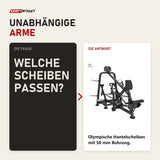 Frage und Antwort zu Titanium Strength Genesis Series IsoLaterales Rudern mit Brustpolster: Welche Scheiben passen?