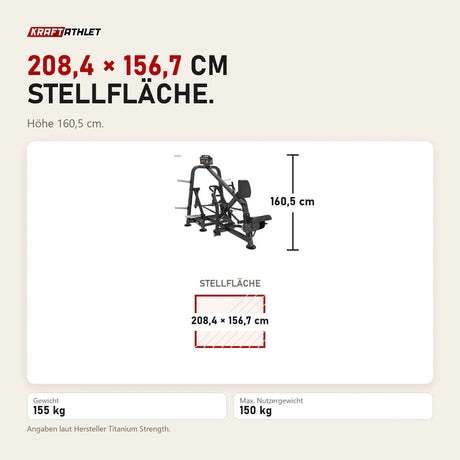 Maßbild Titanium Strength Genesis Series IsoLaterales Rudern mit Brustpolster: Stellfläche 208,4 × 156,7 cm, Höhe 160,5 cm