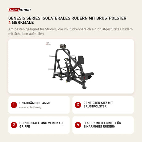 Titanium Strength Genesis Series IsoLaterales Rudern mit Brustpolster mit 4 Merkmalen: Unabhängige Arme, Geneigter Sitz mit Brustpolster, Horizontale und vertikale Griffe, Fester Mittelgriff für einarmiges Rudern