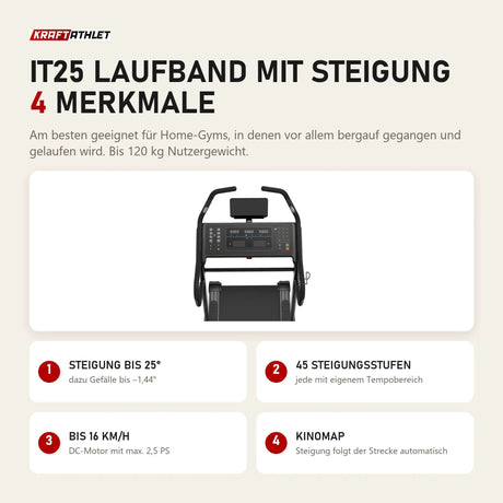 Titanium Strength IT25 Laufband mit Steigung mit 4 Merkmalen: Steigung bis 25°, 45 Steigungsstufen, Bis 16 km/h, Kinomap
