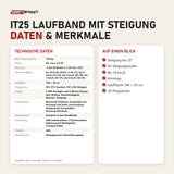 Technische Daten und Merkmale von Titanium Strength IT25 Laufband mit Steigung als Tabelle