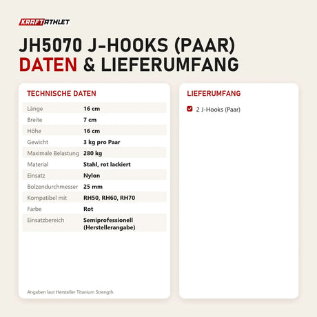 Technische Daten und Lieferumfang von Titanium Strength JH5070 J-Hooks (Paar) als Tabelle