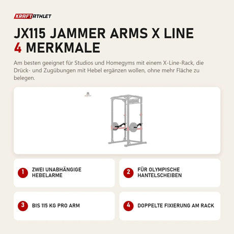 Titanium Strength JX115 Jammer Arms X Line mit 4 Merkmalen: Zwei unabhängige Hebelarme, Für olympische Hantelscheiben, Bis 115 kg pro Arm, Doppelte Fixierung am Rack