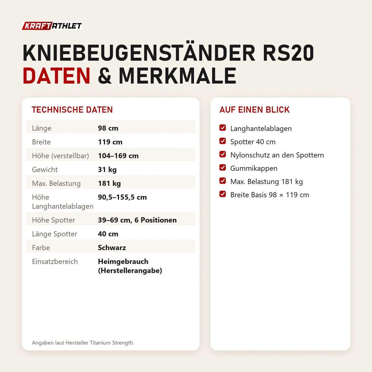 Technische Daten und Merkmale von Titanium Strength Kniebeugenständer RS20 als Tabelle
