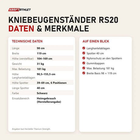 Technische Daten und Merkmale von Titanium Strength Kniebeugenständer RS20 als Tabelle