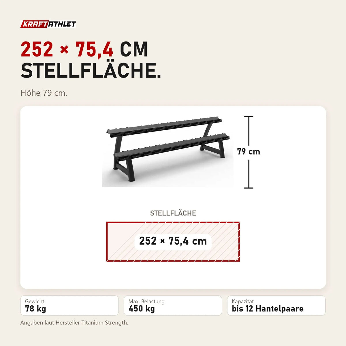Maßbild Titanium Strength Kurzhantel-Rack mit Gummiauflagen 2 Ebenen für 12 Paare: Stellfläche 252 × 75,4 cm, Höhe 79 cm